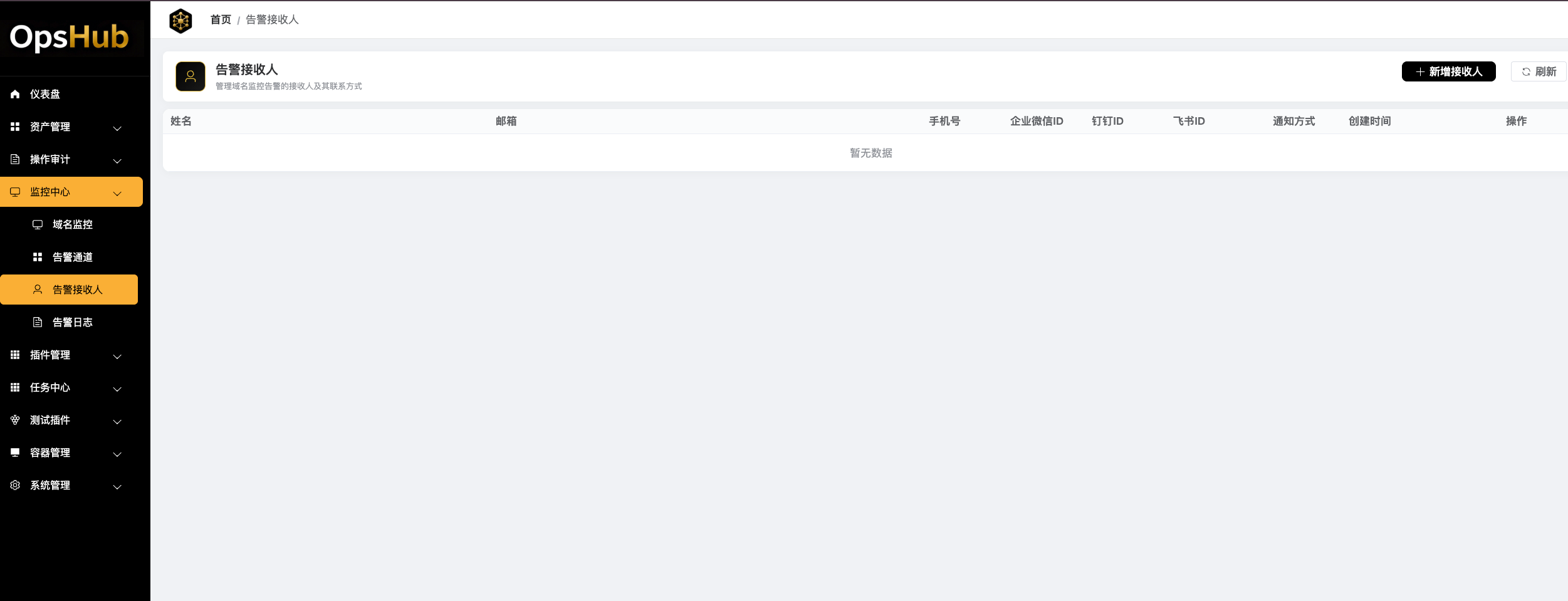 告警接收人列表
